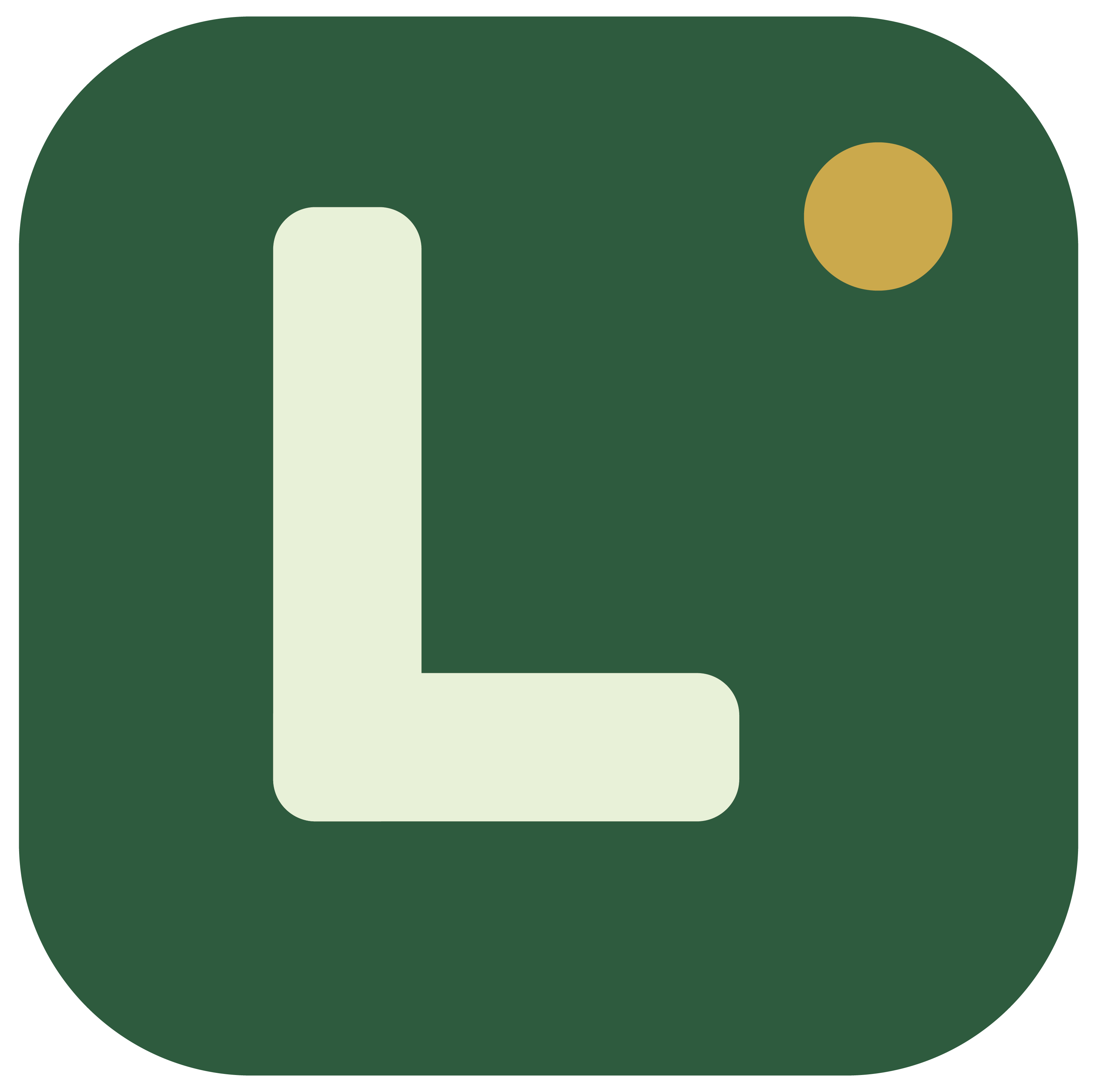 Life Optimized Labs