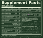 Full Spectrum Multivitamin